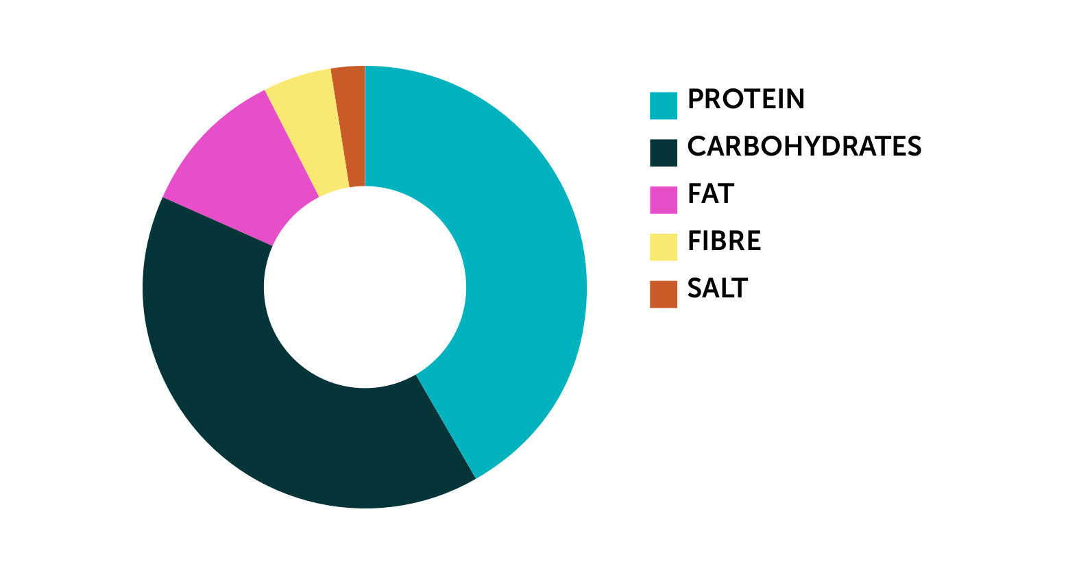 myprotein-meat-feast-pasta-550g-italian-iceland-foods