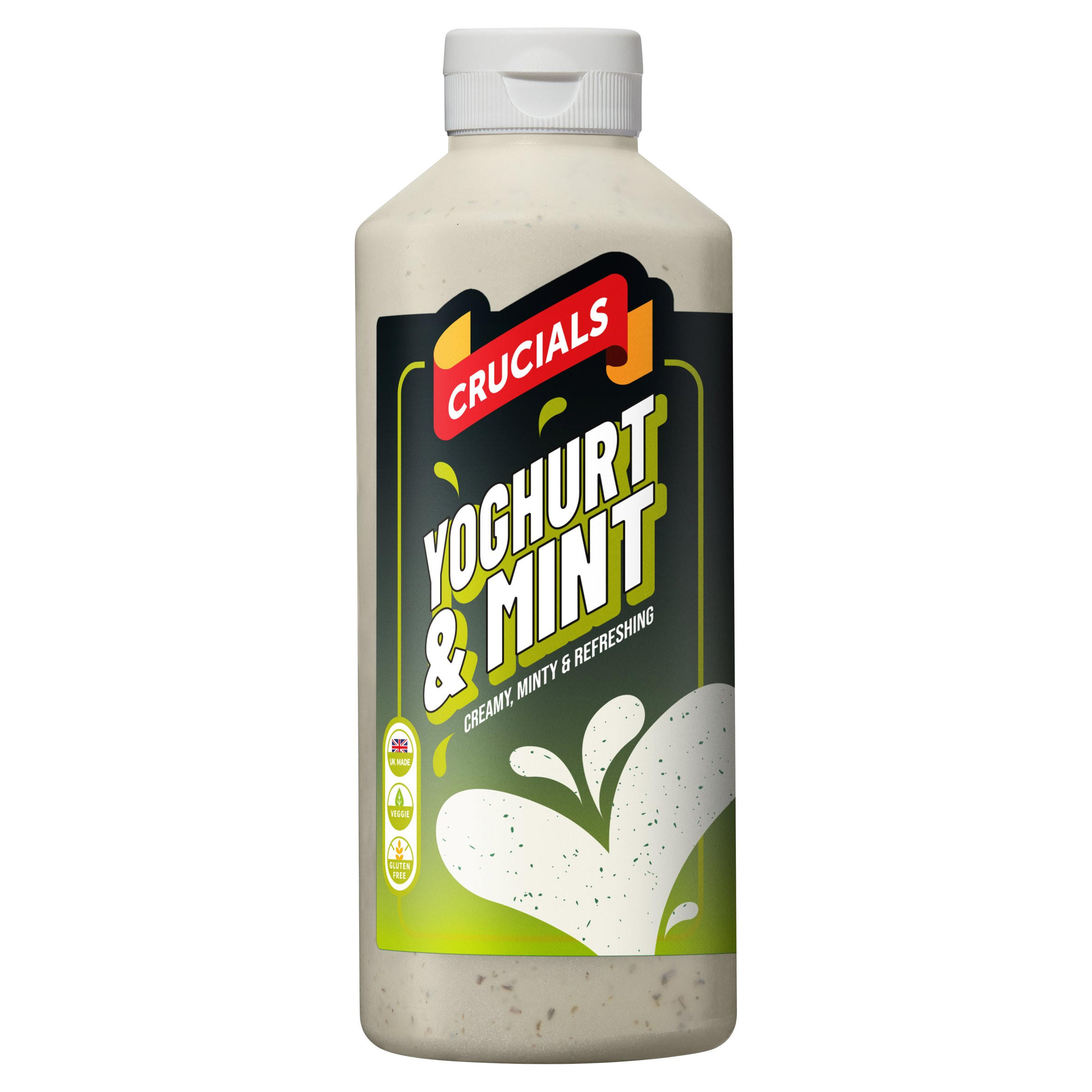 Mint Yogurt Sauce For Indian Food