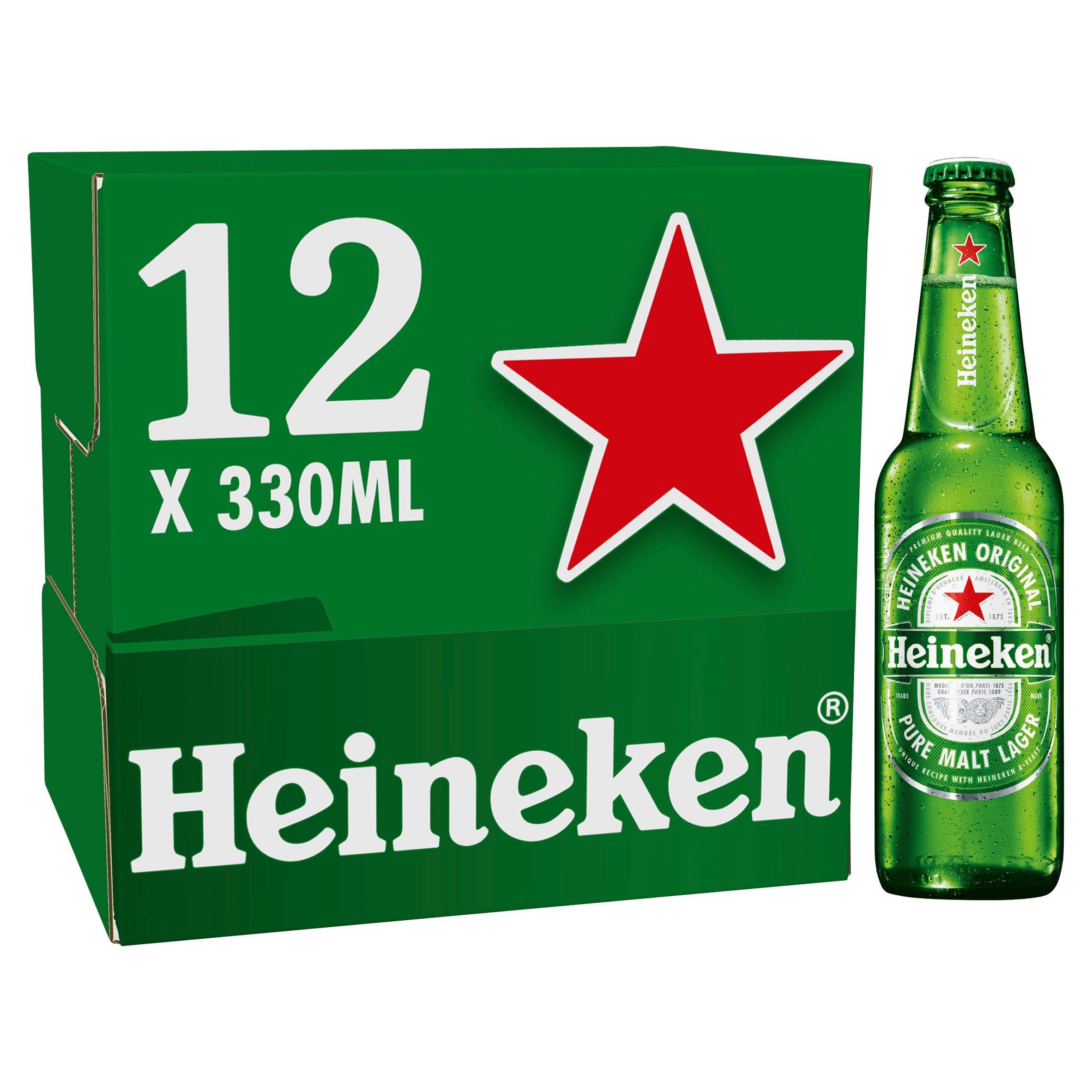 อันดับหนึ่ง 97+ ภาพพื้นหลัง เพลง ประกอบ โฆษณา Heineken อัปเดต